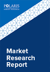 probiotics market